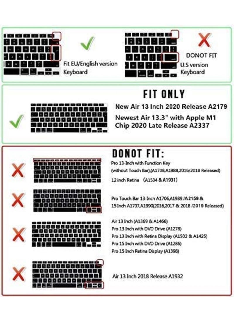 AMM EU/UK Version Arabic English Ultra Thin Silicone Keyboard Cover for MacBook New Air 13-Inch with Retina Display Touch ID Model A2179/A2337 M1 Chip Release 2021/2020 Black  - Image 2