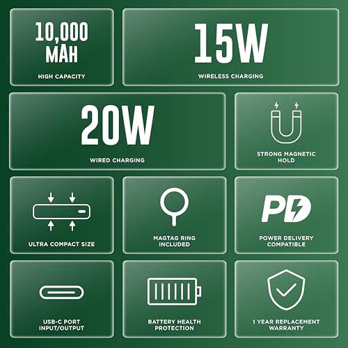 URBN 10000mAh Frost MagSafe Power Bank with Built-in Stand | 15W Magnetic Wireless Charging | 20W USB-C PD Fast Charging | Ultra Compact | Pass-Through Charging | MagTag Ring | (Camo) - Image 3