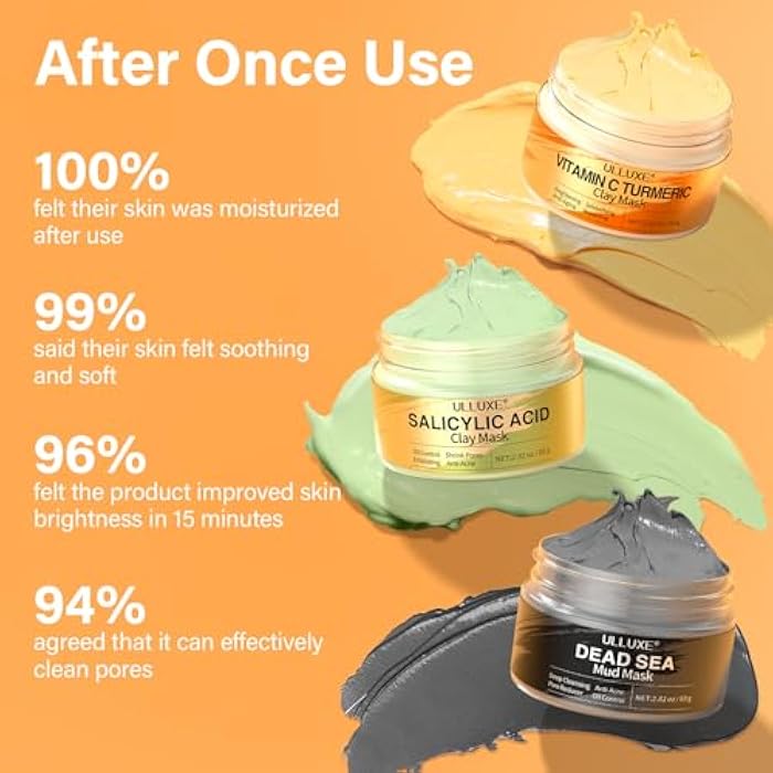 ulluxe Facial Clay Mask Set - Vitamin C Turmeric Face Mask, Dead Sea Mud & Salicylic Acid (BHA) Mask for Pores Cleansing, Blackheads, Dark Spots, Brightening, Face Masks Skincare Gift for Women, 2.82 oz each - Image 5