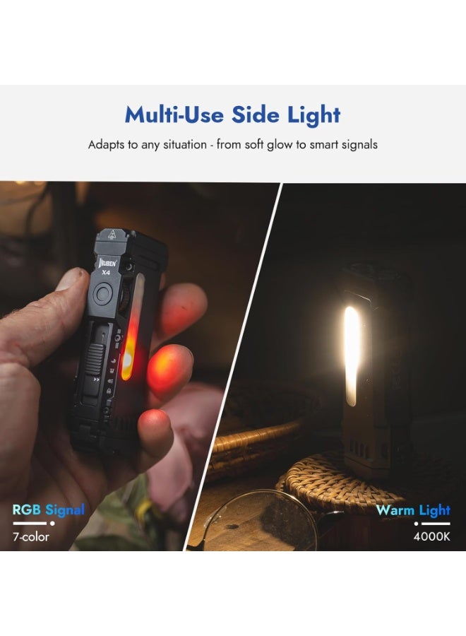 WUBEN X4 EDC Flat Flashlight with RGB Light, 1500 Lumens Mini Flashlight with Tactical Switch and Magnetic, IP68 Portable Pocket Clip USB C Flash Light for Camping, Checking, Emergencies - Image 2