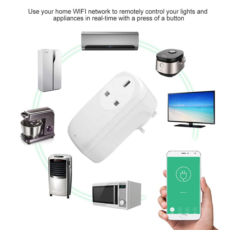 برودلينك مقبس كهربائي بيست كون SP4L-UK من برودلينك مزود بقابس واي فاي بشدة تيار 16 أمبير أبيض 10.5 x 8 x 6.5سم - Image 4