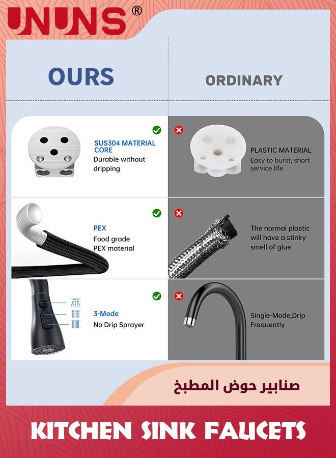 UNUNS صنبور حوض أسود غير لامع، مجموعة صنبور مطبخ أسود مع رشاش سحب لأسفل بوضعين، صنبور بمقبض واحد من الفولاذ المقاوم للصدأ لحوض به فتحة واحدة أو فتحتين - Image 5