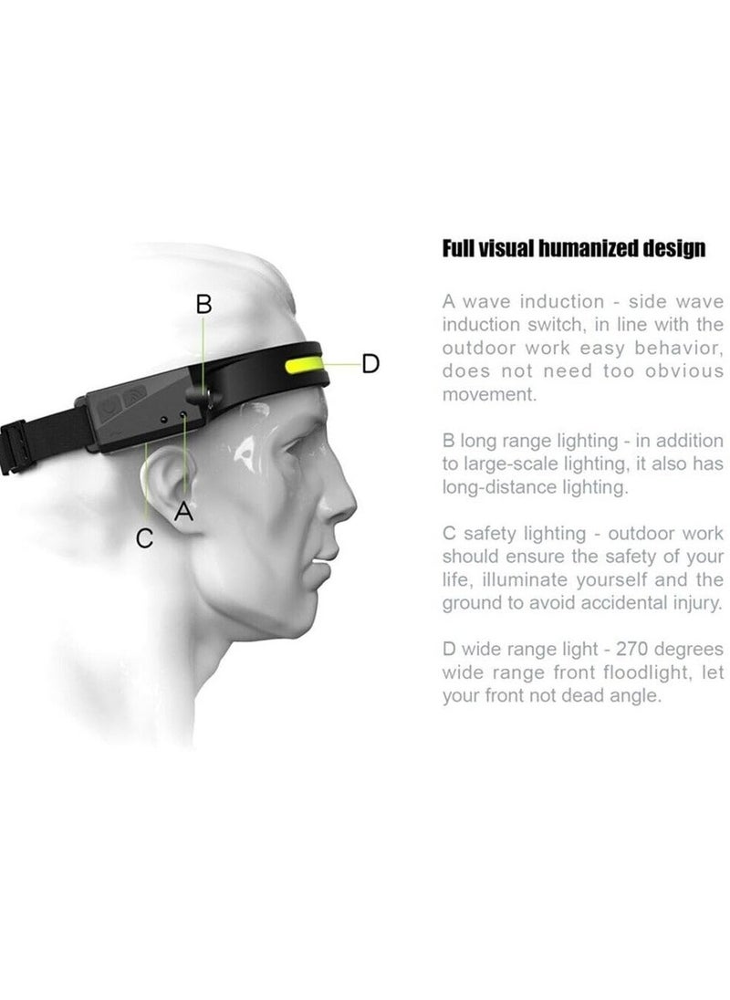TIGER Motion Sensor Hands-Free Waterproof LED Headlamp | 350 Lumen, Wide-Angle LED Headlight for Outdoor Camping, Running, Hiking | Lightweight, USB Rechargeable, Perfect for Night Activities  - Image 5