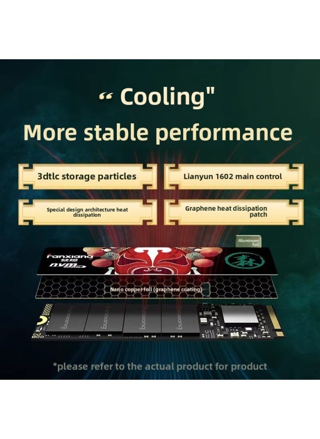 ماركة غير محددة محرك الأقراص الصلبة Fanxiang S790 M.2 كمبيوتر سطح المكتب 2T Notebook PCie4.0 Yangtze River Storage Ps5 الحالة الصلبة 1 تيرابايت - السعة: S790-1t [changjiang Jingyuan 7450 ميجابايت/ثانية]  - Image 5