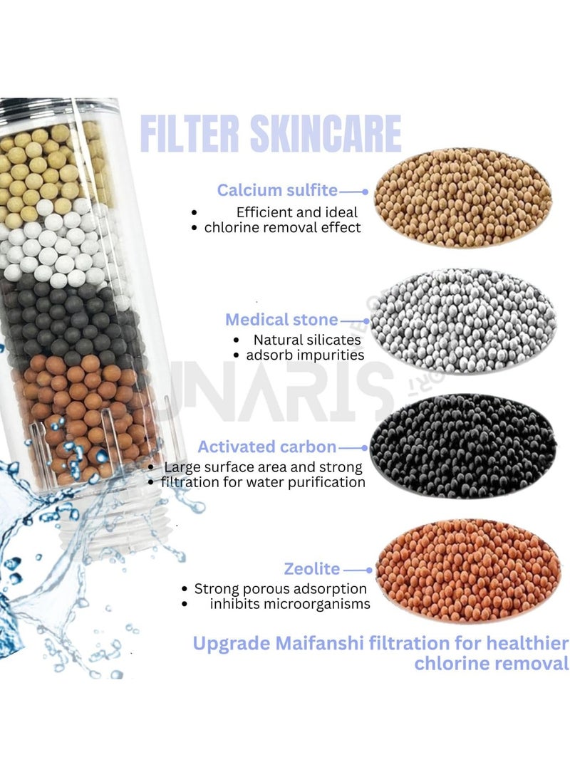 Relex "Handheld Shower Head Set Black with Filter, 7 Inches Showerhead with 150CM Shower Hose 5-mode with Hard Water Filter for Bathroom Remove Chlorine and Harmful Substance (Black Shower Set 1.5M) " - Image 3