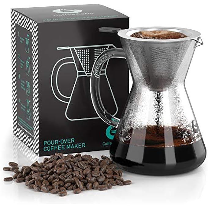 Coffee Gator Pour Over Brewer Set  Stainless Steel Filter Borosilicate Glass Carafe By 3 Cups 400Ml - Image 2