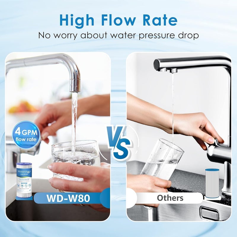 Waterdrop فلتر مياه كامل المنزل W50PEHD، بديل لـ American Plumber، W10-PR، Culligan® R50-BBSA، GE ®FXHSC، GXWH40L، GXWH35F، 5 ميكرون، 10" × 4.5"، فلاتر رمل عالية التدفق، عبوة من 3 - Image 5