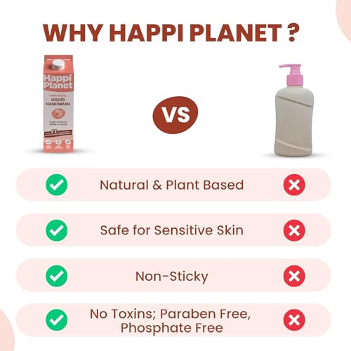 Happi Planet | Organic Liquid Handwash Starter Kit (1L Refill + Glass Bottle) | Oud Fragrance | Moisturizing Hand Wash | Natural, Non-Toxic, Herbal, Eco-Friendly, Chemical Free, pH Balanced - Image 5