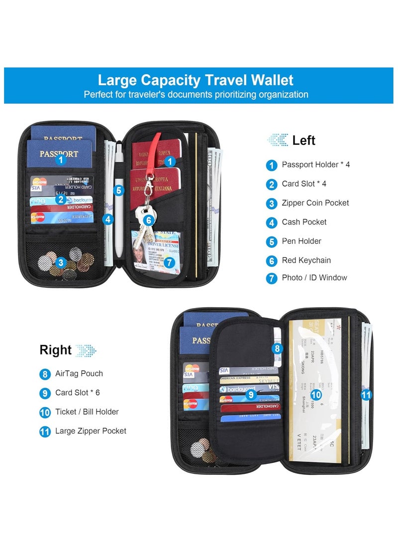لاكدو حامل جواز سفر عائلي للنساء والرجال، منظم وثائق السفر وبطاقات الائتمان، حقيبة مقاومة للماء مع حزام معصم ورقبة قابل للازالة، مستلزمات السفر المحمولة، اسود - Image 2