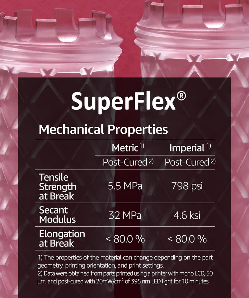 3DMaterials Superflex 3D Printer Resin, Softness 80A Simulating Flexible Rubber, Made in Korea by (500g, Clear) - Image 4