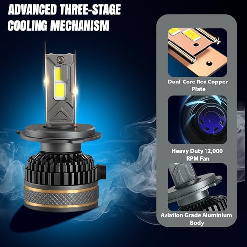 OTO2EYE H4 LED Headlight Bulbs, 200W, 20000 Lumens, Super Bright Headlight, 6500K, LED Headlight Auto Conversion Kit for Car, Set of 2, (2 Years Warranty) - Image 3