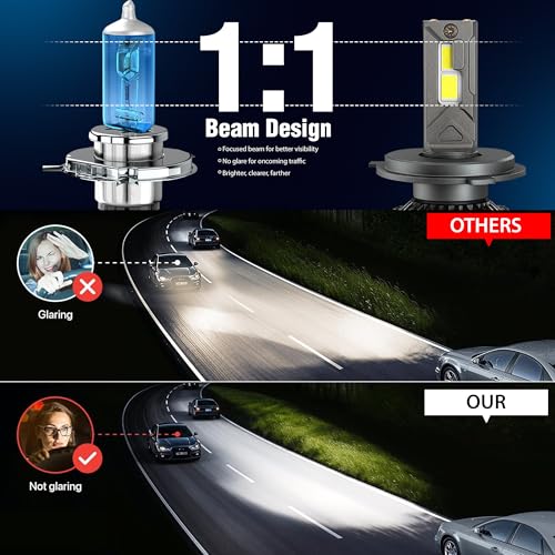 OTO2EYE H4 LED Headlight Bulbs, 200W, 20000 Lumens, Super Bright Headlight, 6500K, LED Headlight Auto Conversion Kit for Car, Set of 2, (2 Years Warranty) - Image 5
