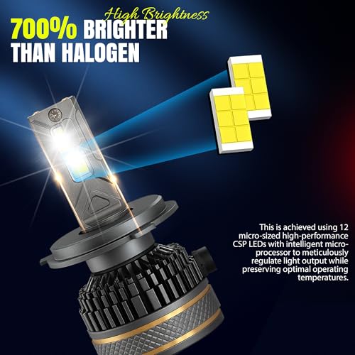 OTO2EYE H4 LED Headlight Bulbs, 200W, 20000 Lumens, Super Bright Headlight, 6500K, LED Headlight Auto Conversion Kit for Car, Set of 2, (2 Years Warranty) - Image 2