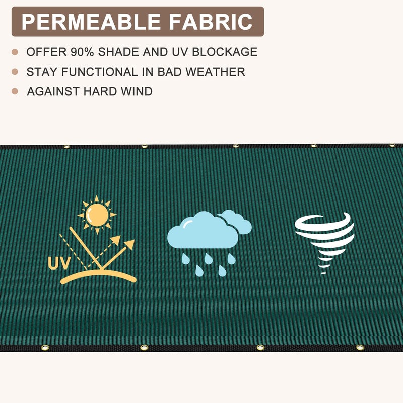 Patiobay 6X50FT Privacy Screen Fence, Heavy Duty Fencing Shade Cover, 170GSM 90% Blockage Mesh Shade Net for Wall Garden Yard Backyard (6 ft X 50 ft, Dark Green) - Image 4