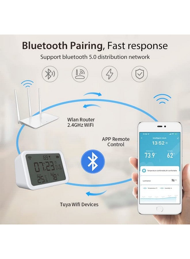 protium جهاز استشعار درجة الحرارة والرطوبة والإضاءة الذكي 4 في 1 من تويا، ساعة منبه مع مقياس حرارة ورطوبة للمراقبة عن بُعد مع تنبيهات عبر التطبيق - Image 4