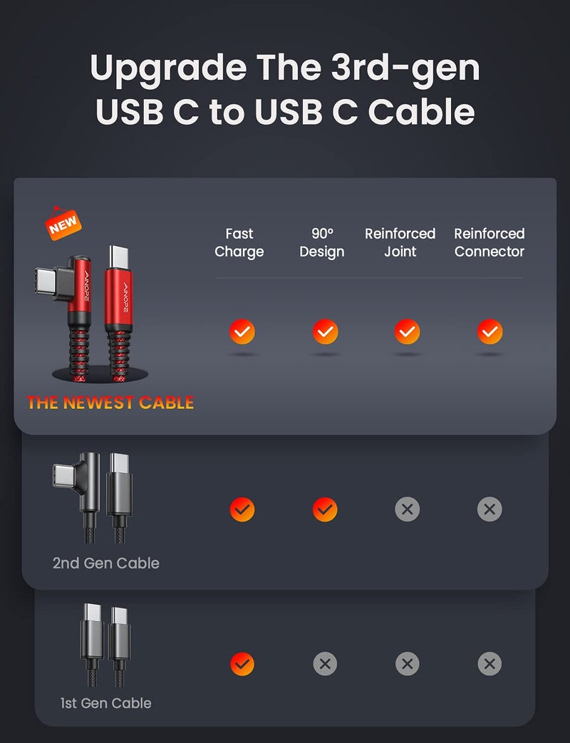 AINOPE USB C Cable 60W 2-Pack 3.3ft Nylon Braided USB C to USB C Cable Type C Charger Fast Charging Right Angle USBC Cable Charger Cord for iPhone 16 Pro Max 15 Plus Samsung S24 S23 iPad Pro Red - Image 3