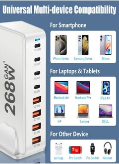 Generic 268W GaN Type-C Charger, 8-Port USB C Fast Charging Station for MacBook Air, iPhone 15/14, Samsung S24, iPad, 100W PD USB-C & 18W QC USB-A Ports, Wall Charger Power Strip Adapter  - Image 5