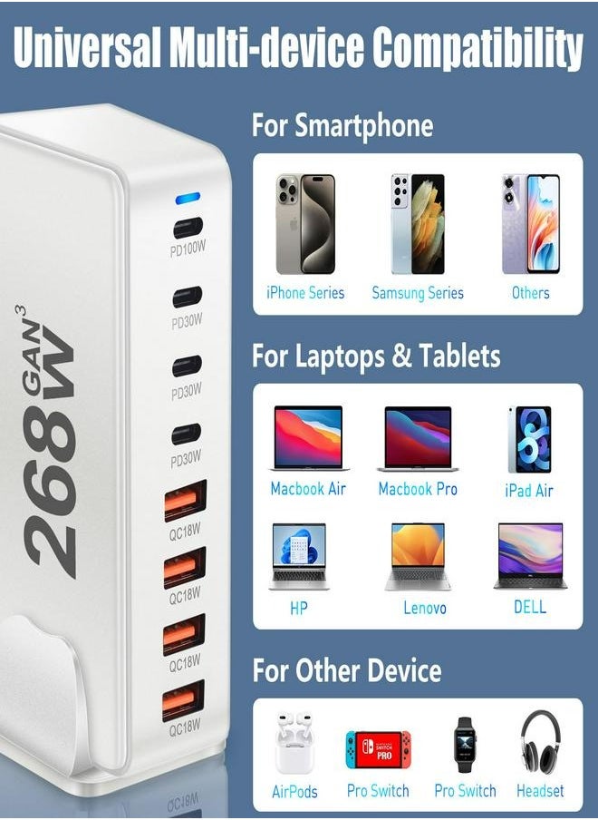 Generic 268W GaN Type-C Charger, 8-Port USB C Fast Charging Station for MacBook Air, iPhone 15/14, Samsung S24, iPad, 100W PD USB-C & 18W QC USB-A Ports, Wall Charger Power Strip Adapter  - Image 5
