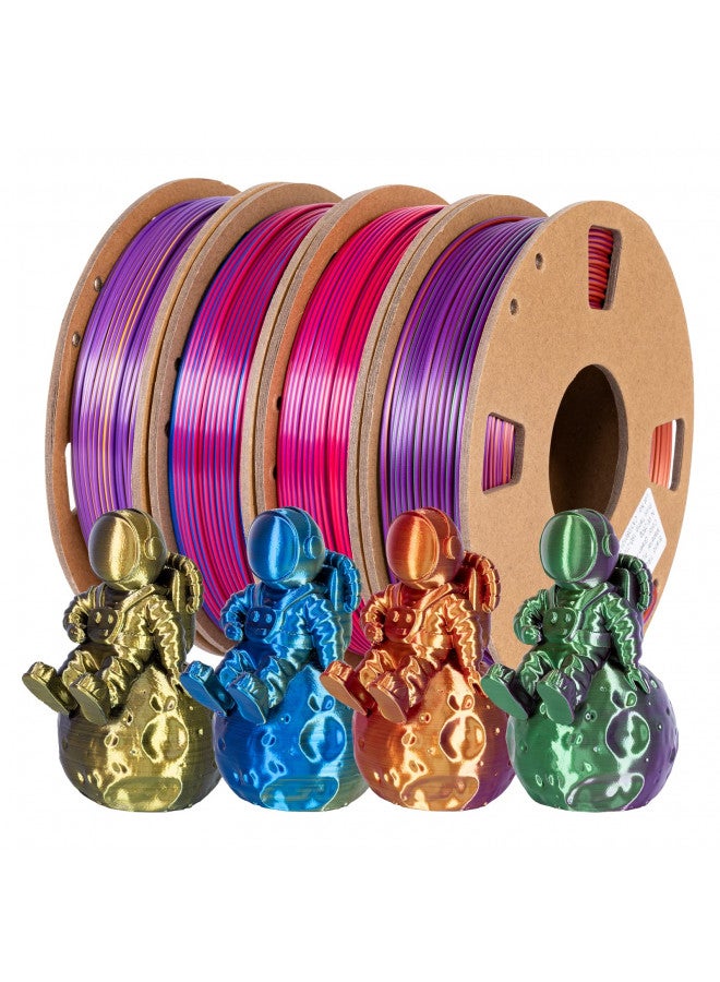 Tronxy PLA Filament Glow in The Dark,TRONXY PLA 3D Printer Filament,Luminous Multicolor PLA Filament 1.75mm, Gradient Color 1kg (2.2lbs) 1 Spool Rainbow PLA,Multicolor Changes - Image 2