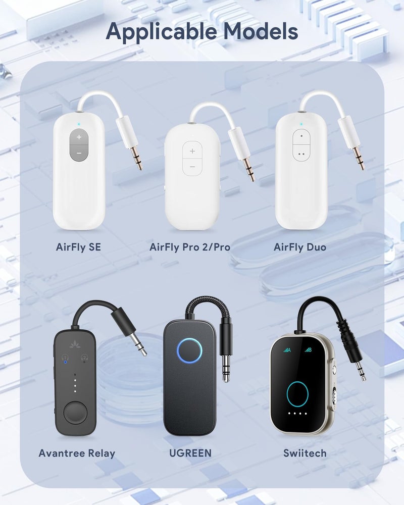 SQERO Hard Case for AirFly SE/Pro V2/Pro/Duo, Avantree Relay/1Mii Bluetooth Wireless Transmitter Receiver, Portable Airplane Travel Carrying Case Bag for USB Cable, Adapter, Memory Cards, U Disk(Only Case) - Image 2