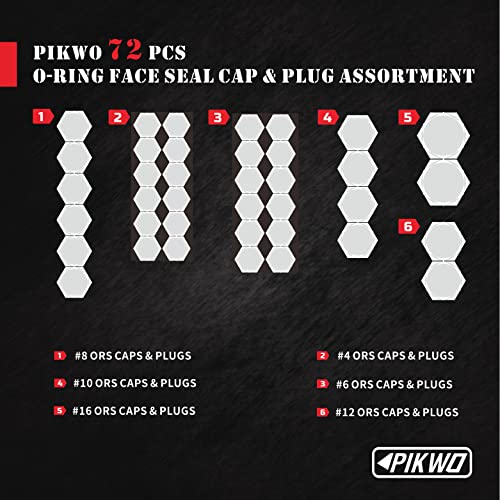 Pikwo 160 PC JIC and ORFS Master Industrial Hydraulic Cap and Plug Hose Tube and Pipe Fitting Kit Cap and Plug Kit Precision Threading in ORFS and 37° Dash Sizes 4 6 8 10 12 16 - Image 5