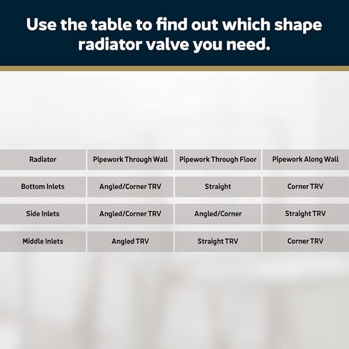 SQUARE BLACK RADIATOR VALVE PAIR - BLACK MATT FINISH - CLASSY AND MODERN DESIGN 1/2" X 15MM ANGLED RADIATOR VALVE PAIR - PAIR OF VALVES - Image 3