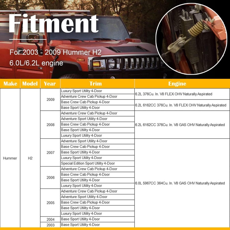 Deargooday Front Right or Left Hand Side Stainless Steel Hood Check Cable for 2002-2009 Hummer H2 - Image 2