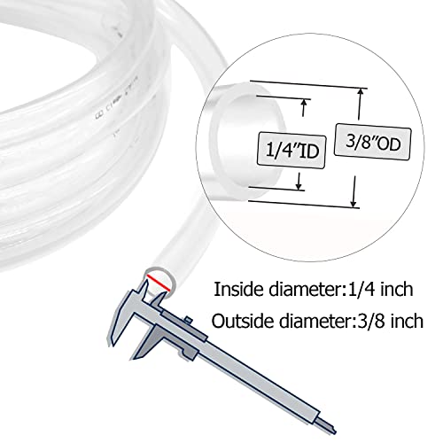 Geowaky Clear Vinyl Tubing 1/4" ID × 3/8" OD -25 Ft 60PSI,Flexible Lightweight Plastic Tube, BPA Free Non-Toxic, Multipurpose Hybrid Reinforced Clear Tubing for Transfer Water Air Oil - Image 2