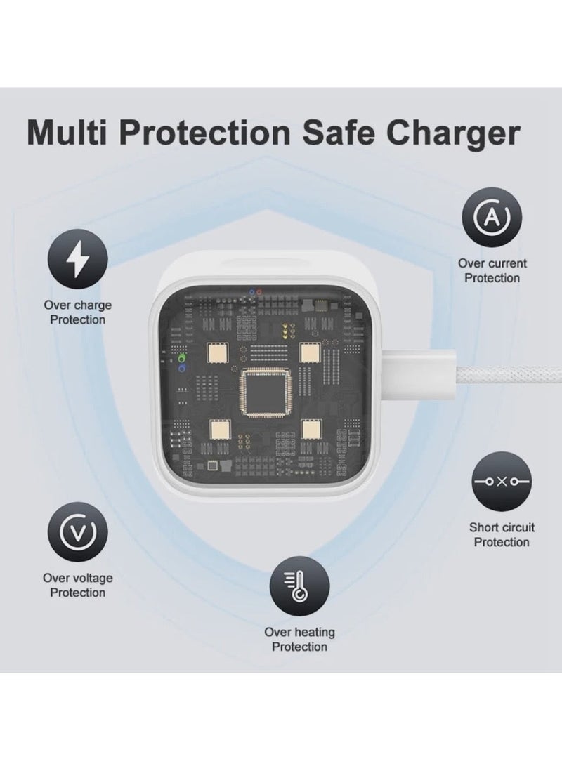 شاحن سريع 20 واط | شاحن جداري سريع USB-C مع سلك شحن من النوع C بطول 1 متر، متوافق مع أجهزة iPhone 16/15/Pro Max/Pro/Plus وجميع الهواتف المحمولة من النوع C - Image 3