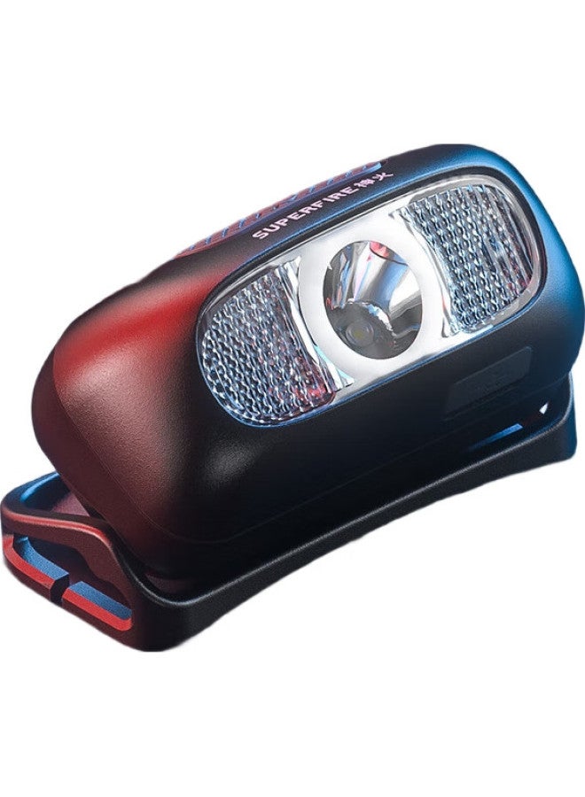 SupFire Gx52 Headlamp, High-Intensity Long-Range Rechargeable Night Fishing Light, Led Head-Mounted Searchlight - Image 1