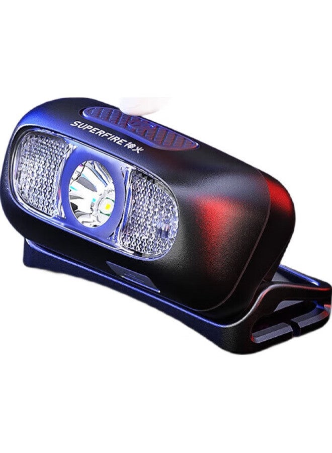 SupFire Gx52 Headlamp, High-Intensity Long-Range Rechargeable Night Fishing Light, Led Head-Mounted Searchlight - Image 3