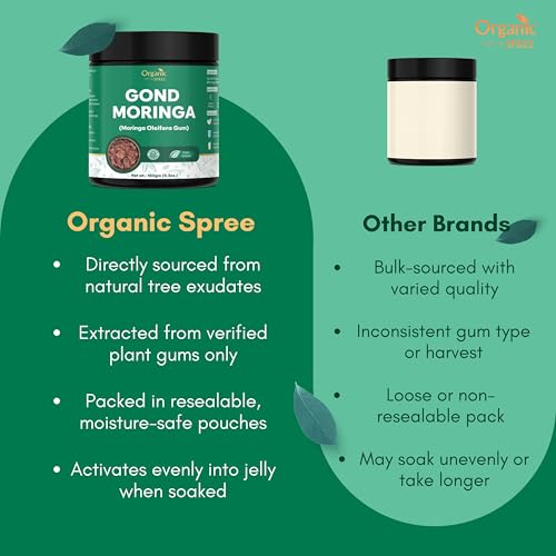 Organic Spree Gond Moringa 150grams | Moringa Gum | Edible Sahjan Gum | Pure, Natural & Plant Based (Pack of -1) - Image 4