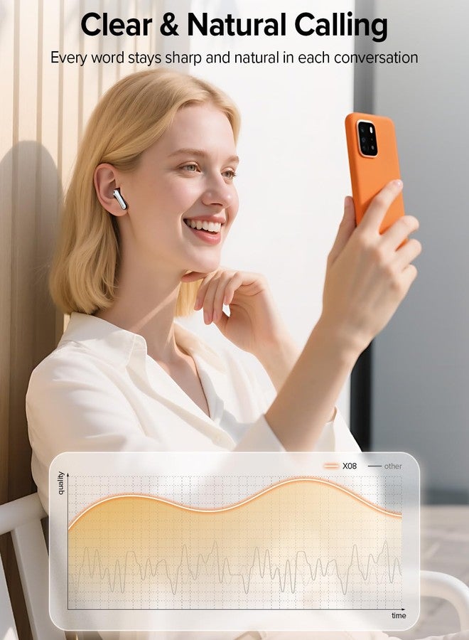 TAGRY Bluetooth Headphones True Wireless Earbuds 60H Playback LED Power Display Earphones with Wireless Charging Case IPX5 Waterproof in-Ear Earbuds with Mic for TV Smart Phone Laptop Computer Sports - Image 5