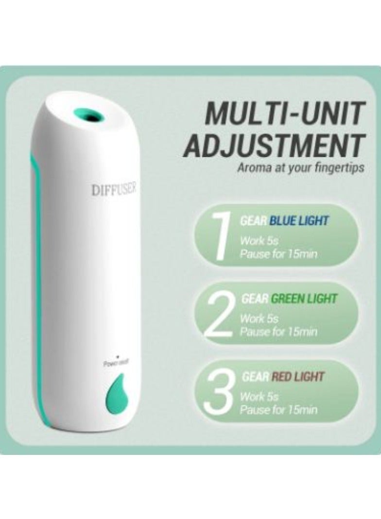 AROAQ 100m³ Essential Oil Diffuser 45ML(White Tea/Fresh) 3 Modes Aroma Diffuser Wall Mounted Room Fragrance Home Toilet Hotel Air Purifiers Humidifier - Image 3