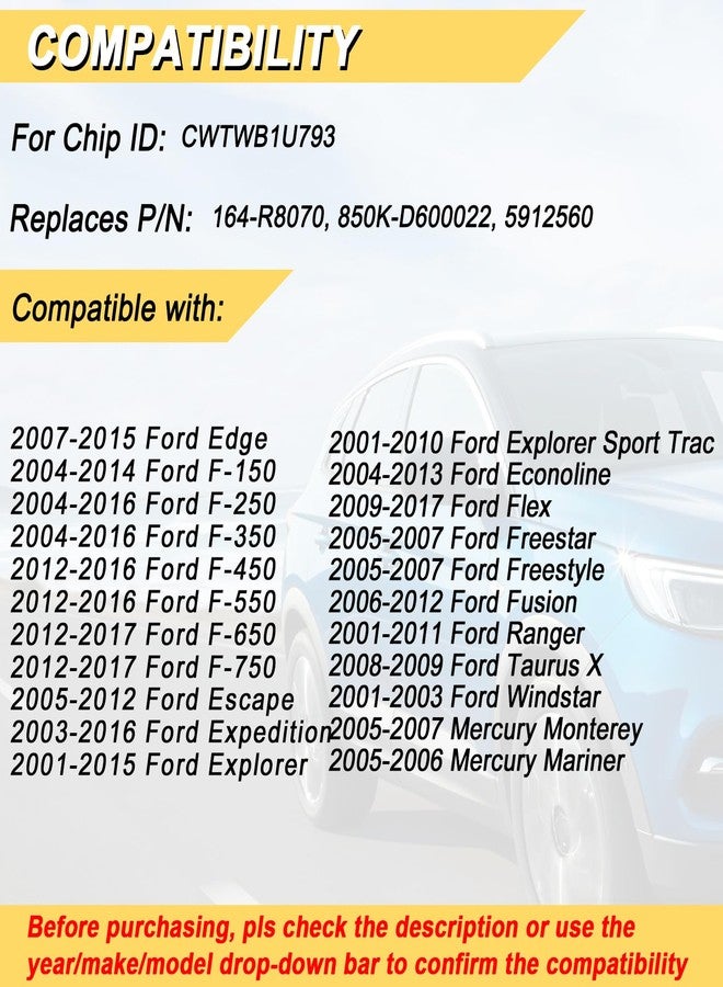 Vurkcy Key Fob Replacement for Ford F-150 /F150 2004-2014 F-250/F250 F-350/F350 Super Duty 2004-2016 Edge Flex Explorer Escape Ranger Econoline CWTWB1U793, 2Pcs - Image 2