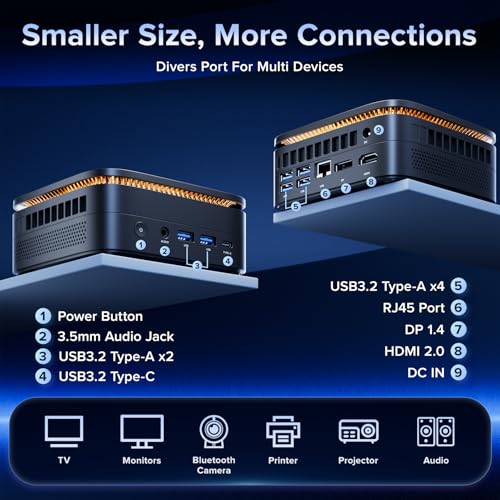 KAMRUI Pinova P1 Mini PC, W-11 Pro AMD Ryzen 4300U(Beat 10110U/N150/N95 up to 3.7GHz), 16GB RAM 512GB SSD Mini Desktop Computer Support 4K HDMI+DP+Type-C/WiFi/BT for Business Home Office Mini pc - Image 3