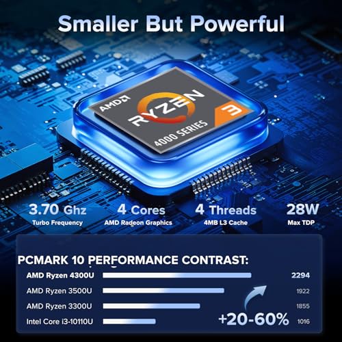 KAMRUI Pinova P1 Mini PC, W-11 Pro AMD Ryzen 4300U(Beat 10110U/N150/N95 up to 3.7GHz), 16GB RAM 512GB SSD Mini Desktop Computer Support 4K HDMI+DP+Type-C/WiFi/BT for Business Home Office Mini pc - Image 2
