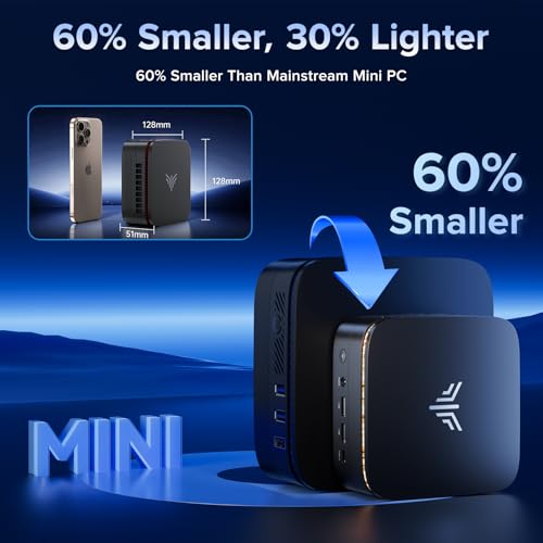 KAMRUI Pinova P1 Mini PC, W-11 Pro AMD Ryzen 4300U(Beat 10110U/N150/N95 up to 3.7GHz), 16GB RAM 512GB SSD Mini Desktop Computer Support 4K HDMI+DP+Type-C/WiFi/BT for Business Home Office Mini pc - Image 4