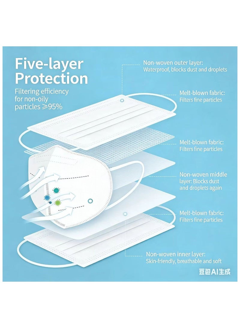 50 قطعة قناع وجه قابل للتصرف 5 طبقات تنفس مضاد للغبار غير منسوج قناع فم للحماية المثلى (أبيض) - Image 2