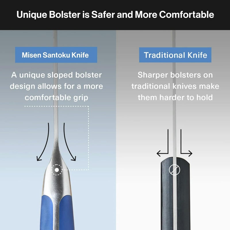 Misen Japanese Santoku Chef Knife - 8 Inch High Carbon Stainless Steel - Classic Japanese Knife Design for Cutting, Slicing, and Chopping - Razor Sharp Japanese Style Kitchen Knife, Blue - Image 3