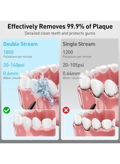 keloray Water Dental Flosser Teeth Pick - 4 Modes Dental Oral Irrigator, Portable & Rechargeable IPX7 Waterproof Personal Orthodontic Supplie Water Teeth Cleaner Picks for Home Travel  - Image 4
