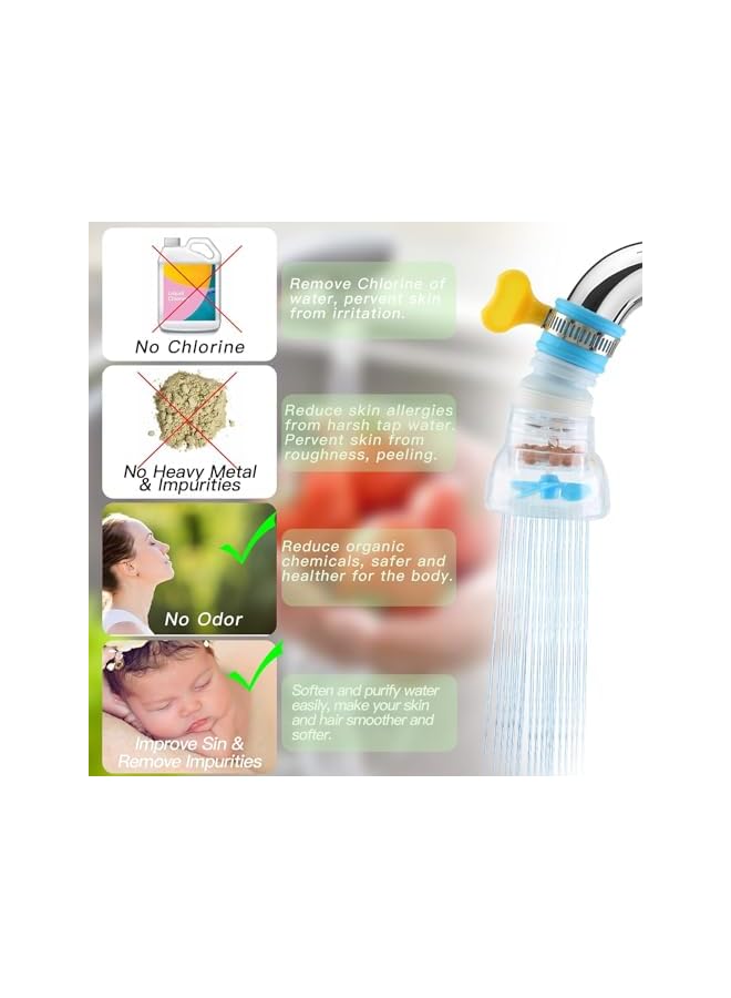 ECVV Portable Faucet Mount Filter Purified Water Filter Adjustable Tap Kitchen Faucet Booster For Kitchen Bathroom Fits Standard Faucets Easy To Install - Image 2