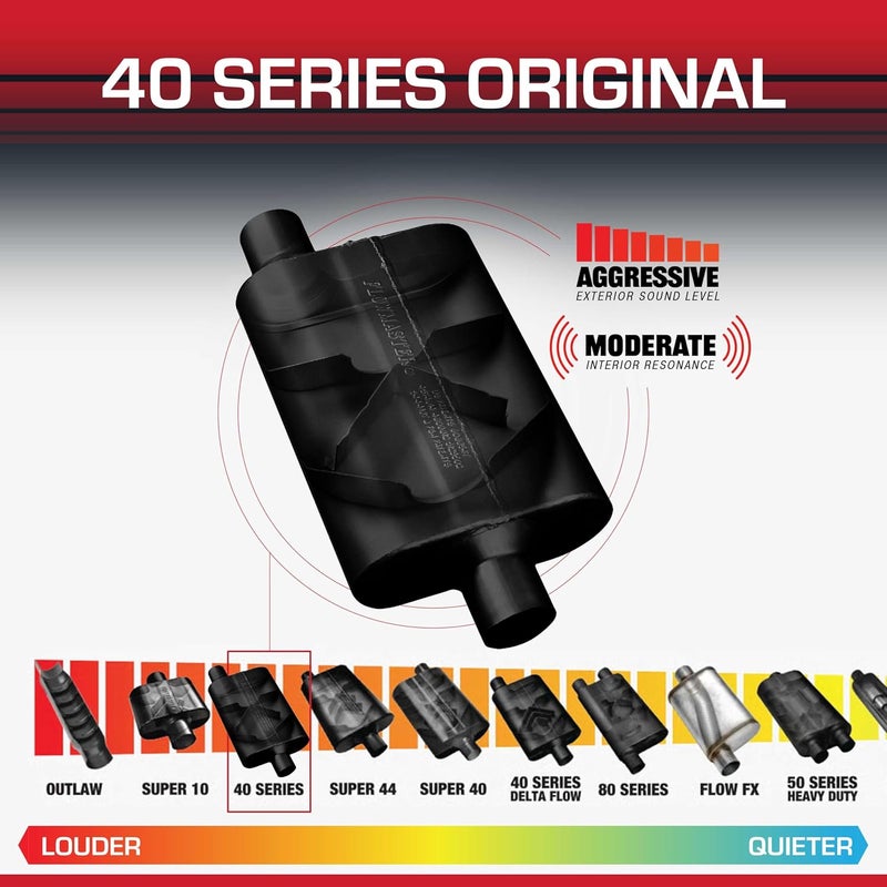 FLOWMASTER 40 Series Original Chambered Muffler – 2.50” Offset In / 2.50” Center Out – Aggressive Sound – 16-Gauge Aluminized Steel – For Muscle Cars, Street Rods, Trucks, SUVs & Strip Builds (42541) - Image 3