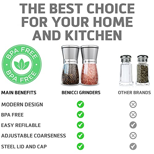 Benicci Beautiful Stainless Steel Salt and Pepper Grinder Set of 2 - Pepper Mill & Salt Mill with Adjustable Coarseness - Glass Spice Shakers - Easy Clean Ceramic Grinders w/Spoon & Cleaning Brush - Image 4