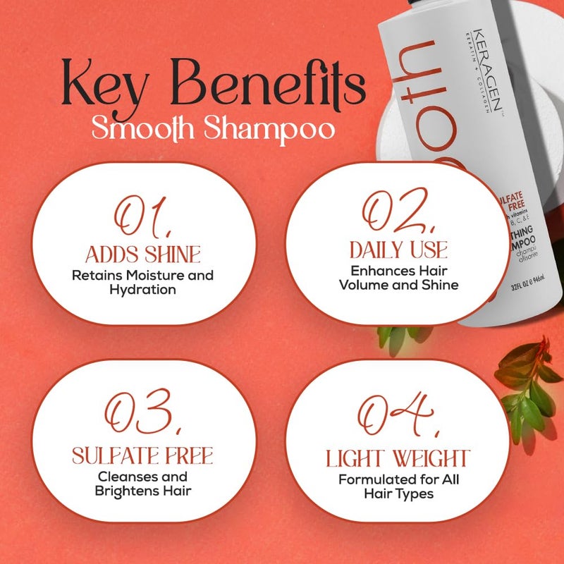 KERAGEN - Smoothing Shampoo with Keratin and Collagen for All Hair Types, Sulfate Free, 32 Oz - Moisturizes, Strengthens, Protects Color and Repair - Panthenol, Vitamins, and Jojoba Oil - Image 4