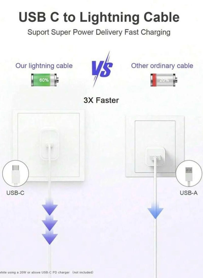 A 20W fast charging data cable that supports PD, USB-C to Lightning port, compatible with iPhone chargers. Compatible with Fast Charging feature. USB-C to Lightning cable compatible with iPhone 14/1 - Image 3
