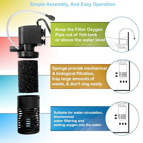 SOBO Amory Aquarium Internal Filter WP-1200 F Corner (Mechanical Filtration for Salt Water and Fresh) - Image 4