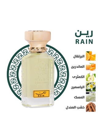 RAIN EDP