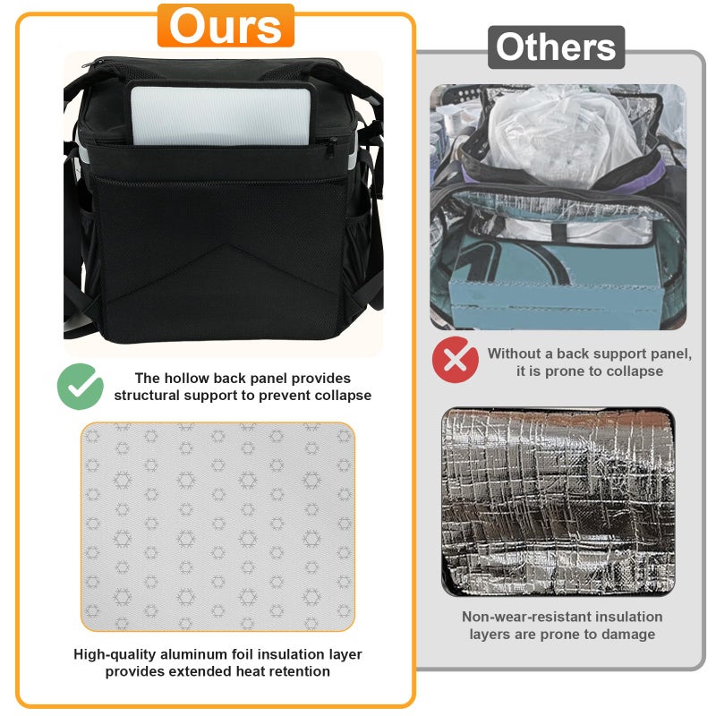 Wigojoy Food Delivery Backpack, Expandable Delivery Backpacks for Hot/Cold with Reflective Strips and Cup Holder. Bike Delivery Bag Backpack Suitable for Uber Eats, DoorDash, and Camping - Image 4