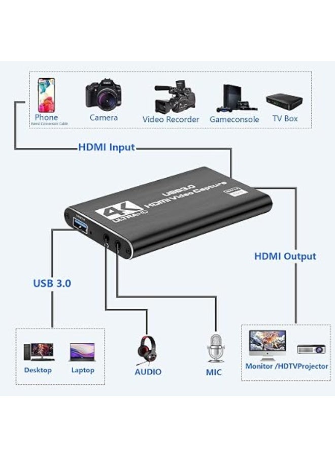 4K HDMI to USB 3.0 Video Capture Card with Loop Out 1080P 60FPS Game Recorder for Live Streaming Compatible with OBS Windows Linux Mac PS4 PS5 Gaming Devices - Image 4